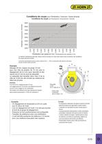 Mortaisage - 15