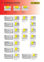 OUTILS TOURNANTS - 12