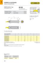 Supermini® Type 105/110 - 5