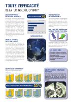 Process Intensification - 3