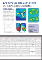 Process Intensification - 5