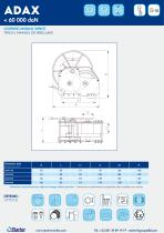 adax - 2