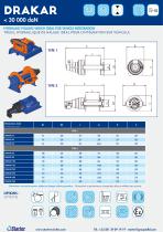 Gamme-DRAKAR - 2