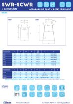 swr-scwr - 2