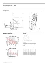 Transpalette électrique, gerbeur électrique et transpalette manuel - 16