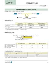 ARINC 801 LuxCis® Termini - 11