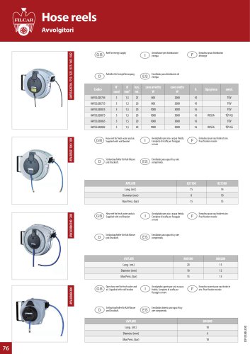 Hose reels