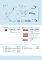 Torches de soudage MIG / MAG TBi Expert - 7