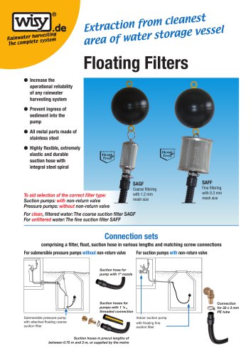 Floating Filters