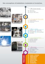 Brochure Fusion_ECM Technologies - 5