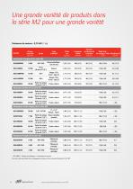 Brochure sur la meuleuse et la ponceuse de la série M2 - 6