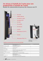 Solution d'assemblage - 16