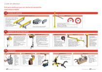 Systèmes de manutention ergonomiques - 3