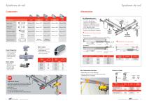 Systèmes de manutention ergonomiques - 7