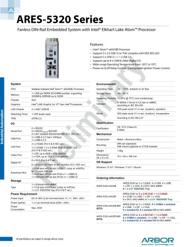ARES-5320 Series