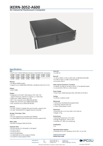 iKERN-3052-A600