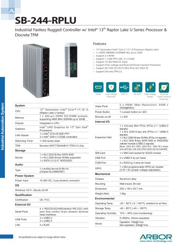 SB-244-RPLU