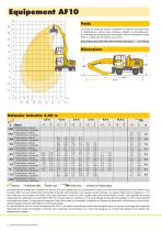 Descriptif technique LH 24 M Litronic - 4