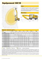 Descriptif technique LH 24 M Litronic - 6