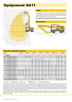 Descriptif technique LH 24 M Litronic - 8