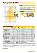 Descriptif technique LH 26 M Litronic - 7