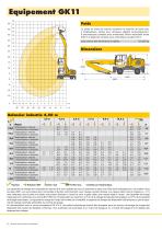 Descriptif technique LH 26 M Litronic - 8