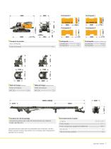 Machine de forage LB 28-320 - 7