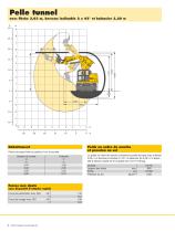 R 924COMPACT - 6