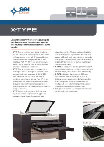 X-Type - technical sheet