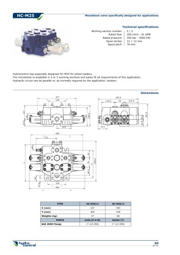 HC - M 25