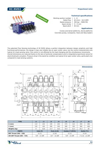 HC-NVD2