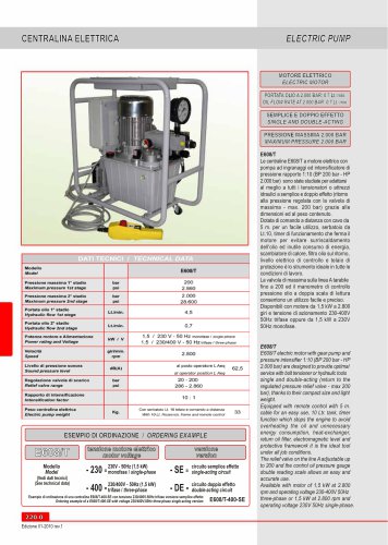 electric power unit E608/T