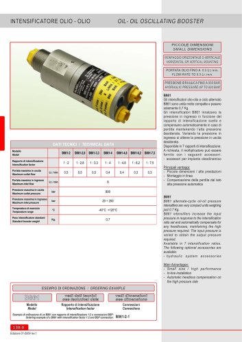 Oil-Oil intensifiers B861