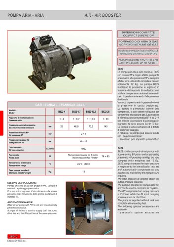 Pneumohydraulic  air/air B 822