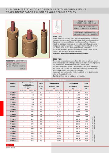 TRACTION THREADED CYLINDERS WITH SPRING RETURN