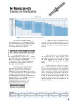 CATALOGUE DIMENSIONNEL - 3