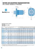 CATALOGUE DIMENSIONNEL - 4