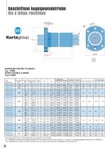 CATALOGUE DIMENSIONNEL - 6