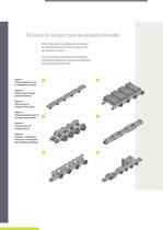 Chaînes et roues dentées pour l´industrie sidérurgique et l´industrie de l´aluminium - 15