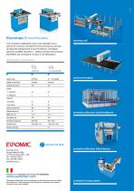 notching machines - 8