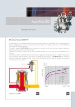 Aperflux 851 - 8