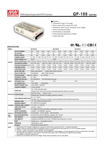 QP-100 series