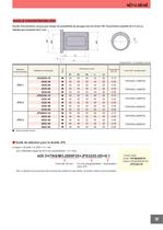 Forets MPS / MSL - 13