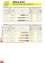 OUTILS DE PERÇAGE - 12