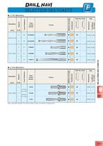 OUTILS DE PERÇAGE - 9