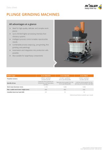 PLUNGE GRINDING MACHINES