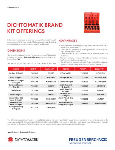 DICHTOMATIK BRAND KIT OFFERINGS