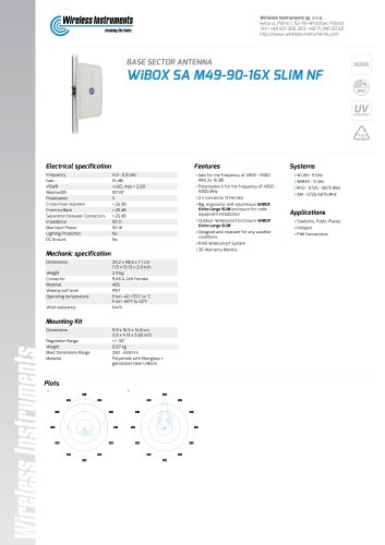 wibox-sa-m49-90-16x-slim-nf