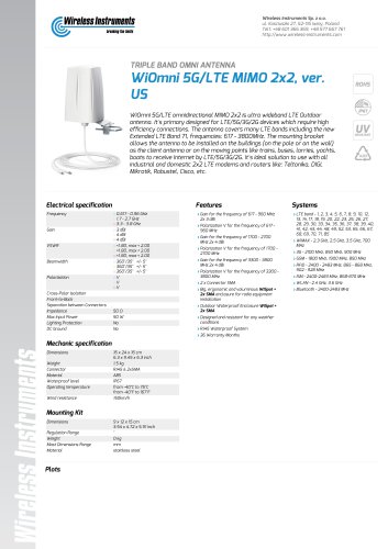 WiOmni 5G/LTE MIMO 2x2