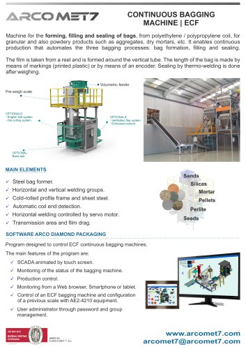 CONTINUOUS BAGGING MACHINE | ECF